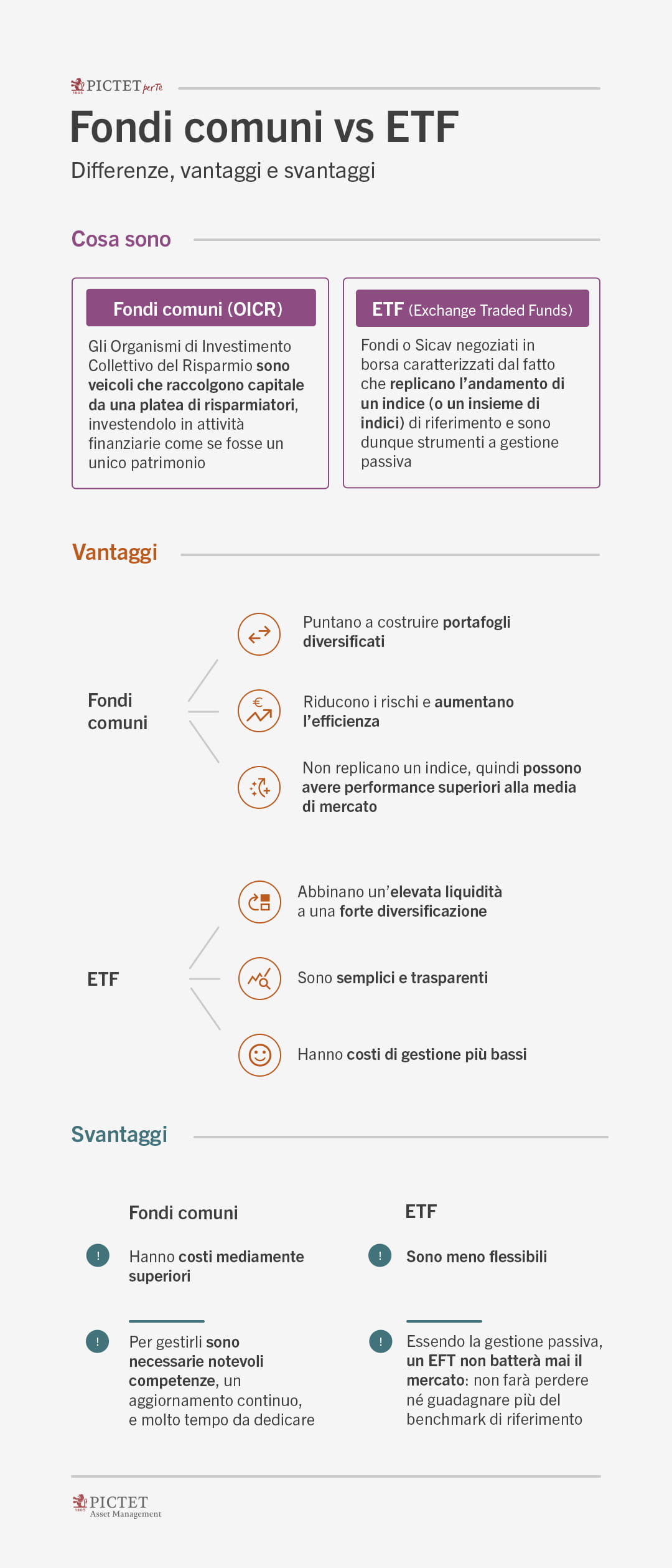 ETF e fondi comuni: differenze, vantaggi e svantaggi