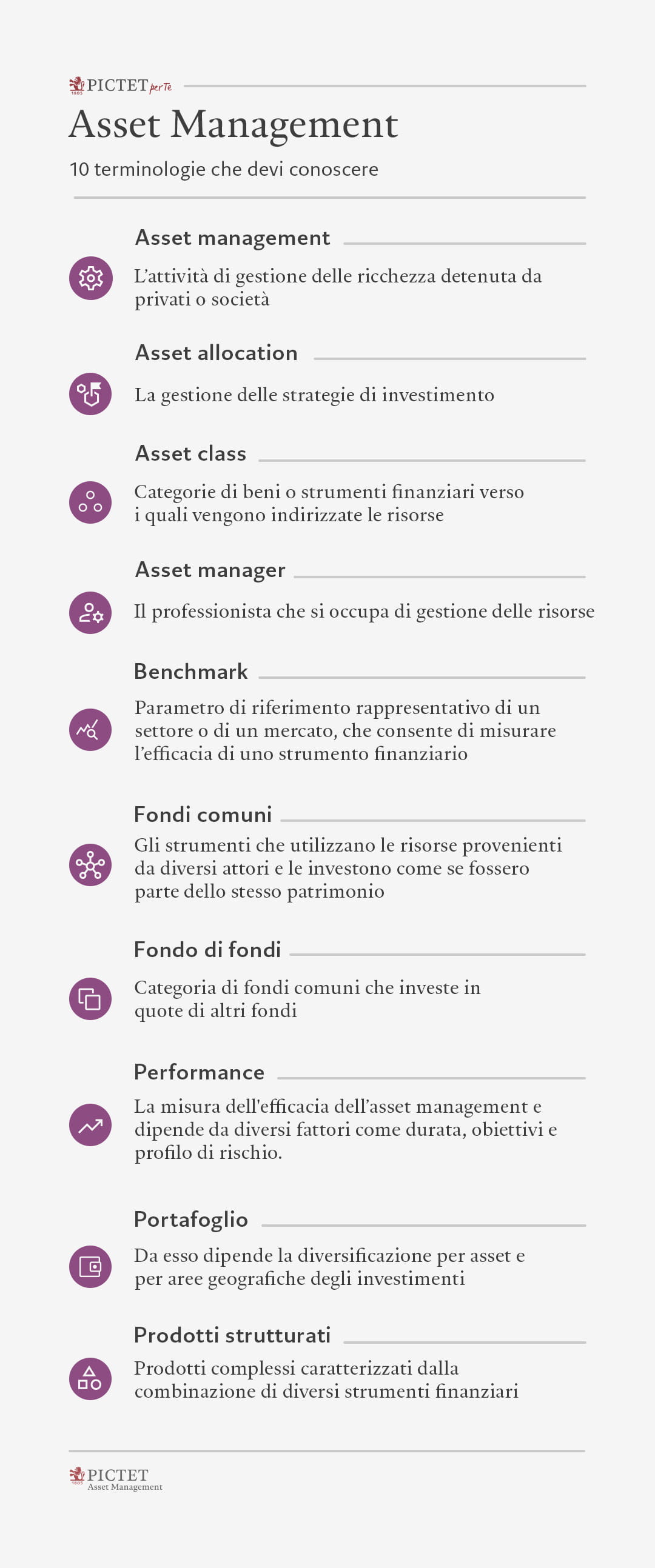 Dizionario dell&#39;asset management