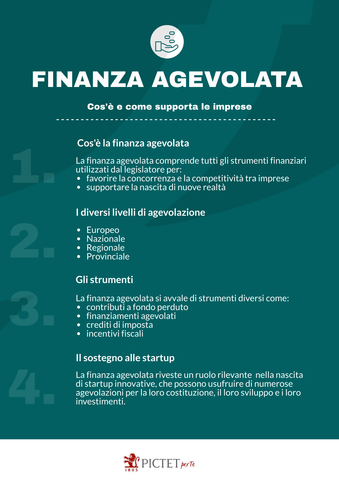 Pictet_GuidaFinanza_FinanzaAagevolata_20210907