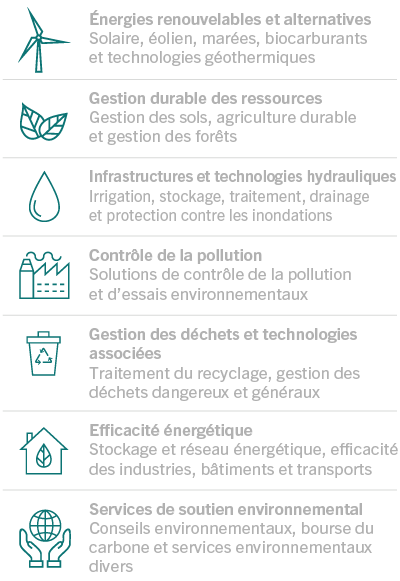 ImplementingSustainability_FR.png